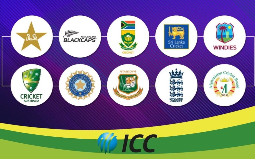 List of International Cricket Teams